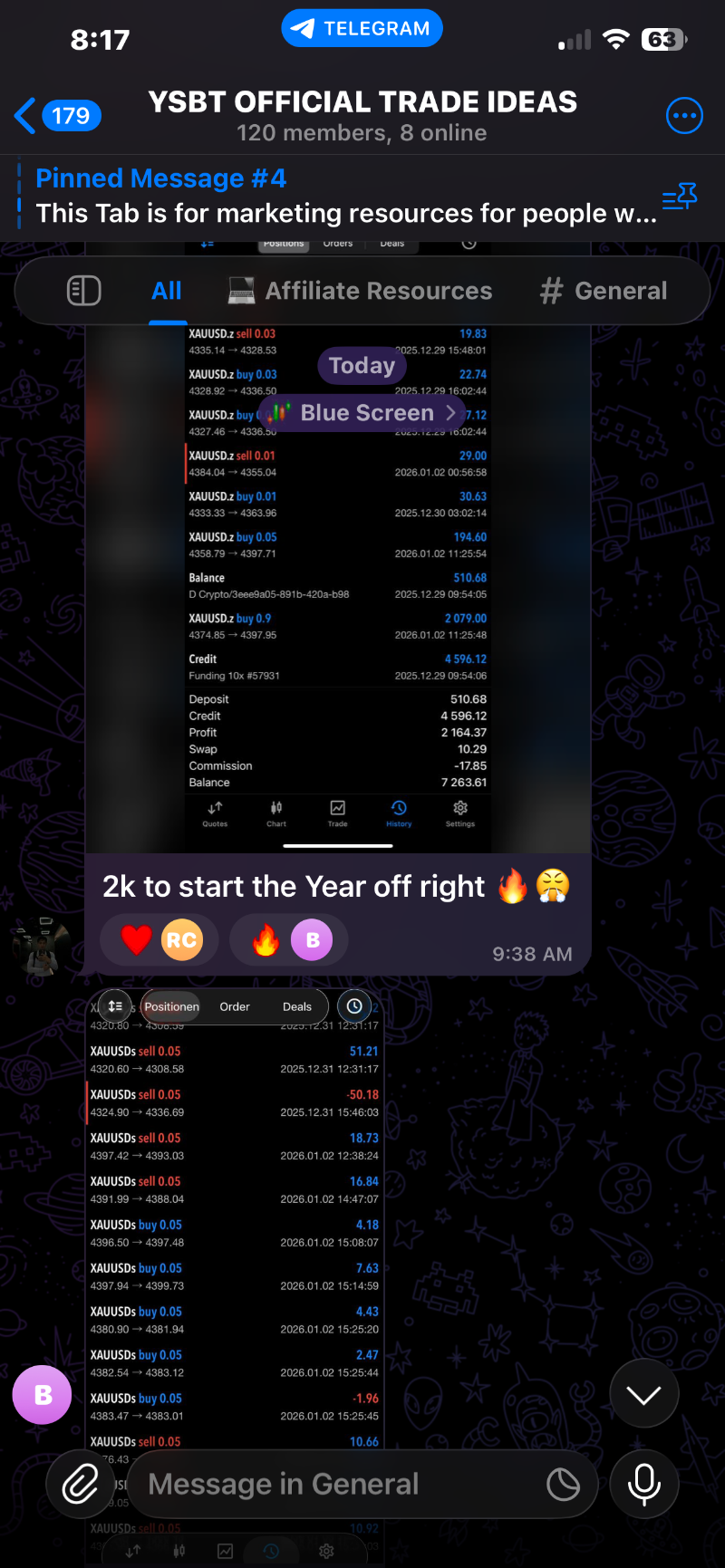 Trading Growth