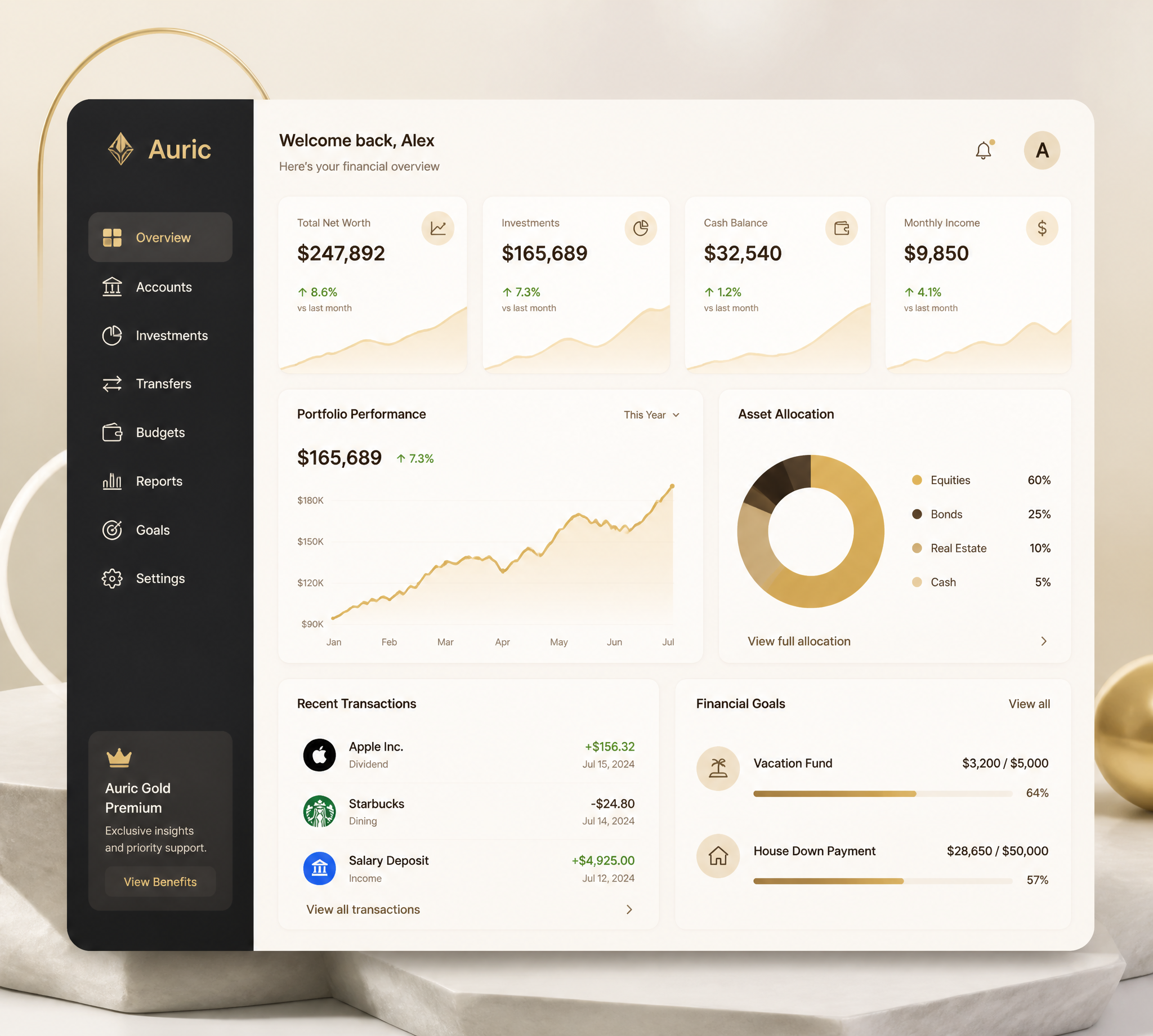 Modern Auric Financial Wealth Dashboard UI