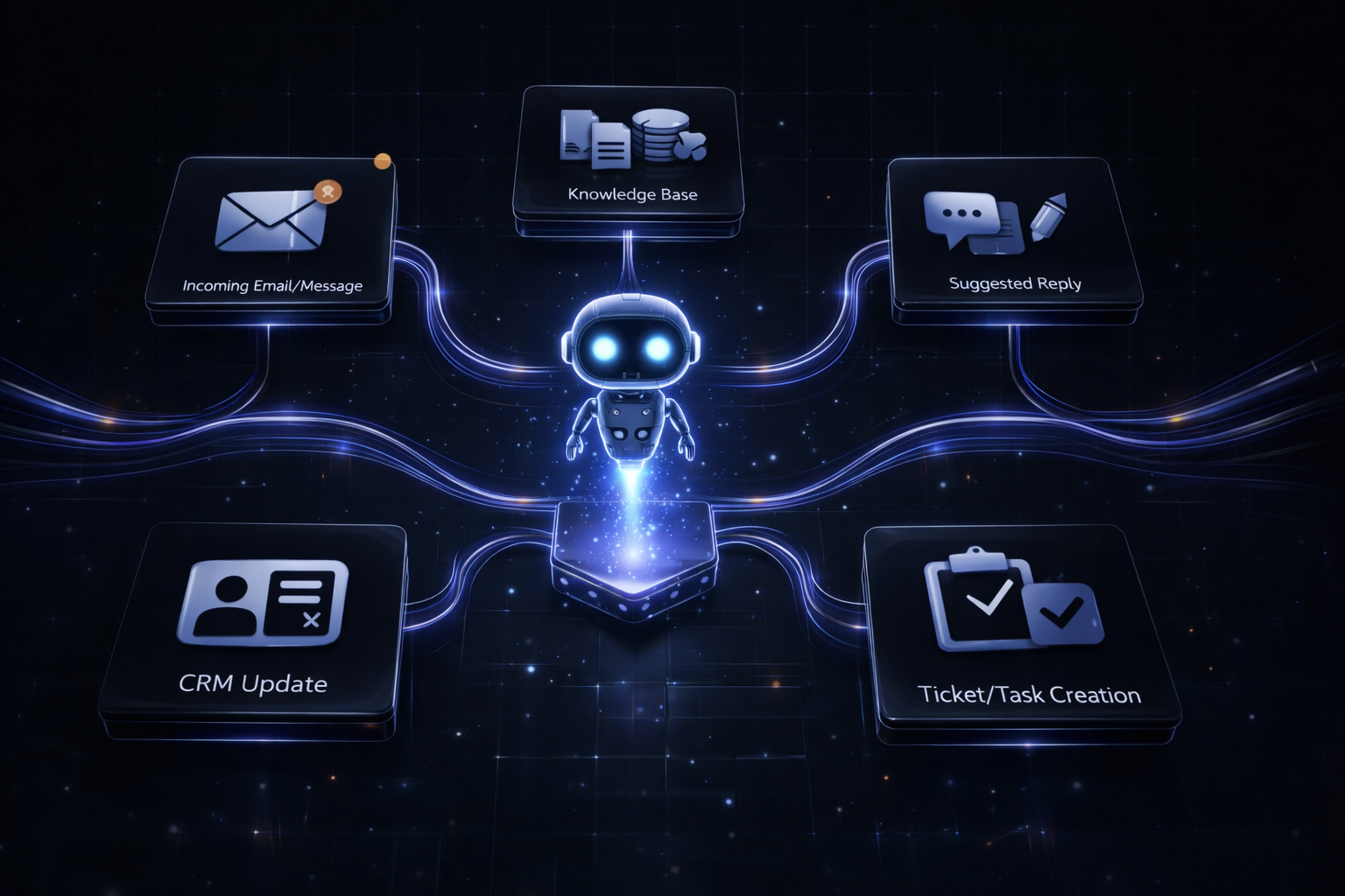 Agent IA service client Goobase