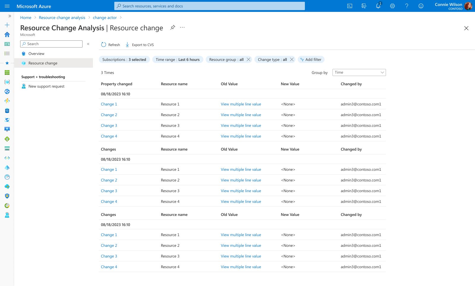 Phase 1 Visualization