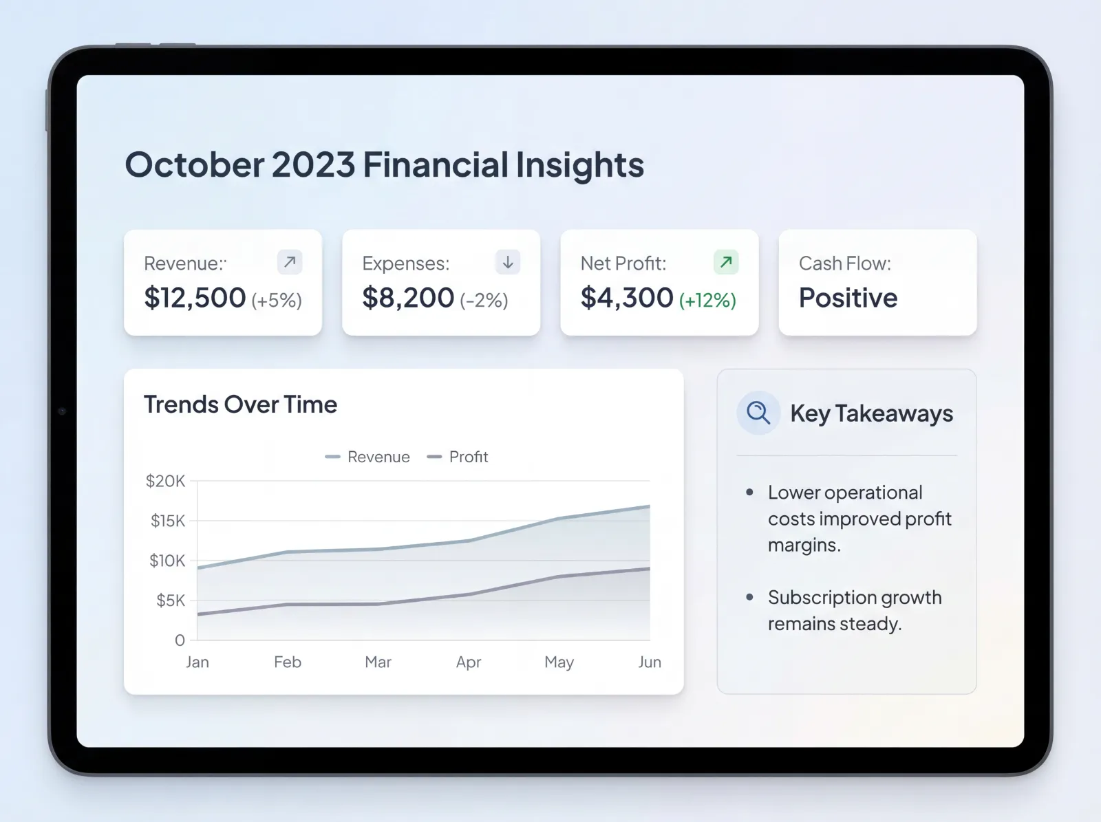 Monthly Report