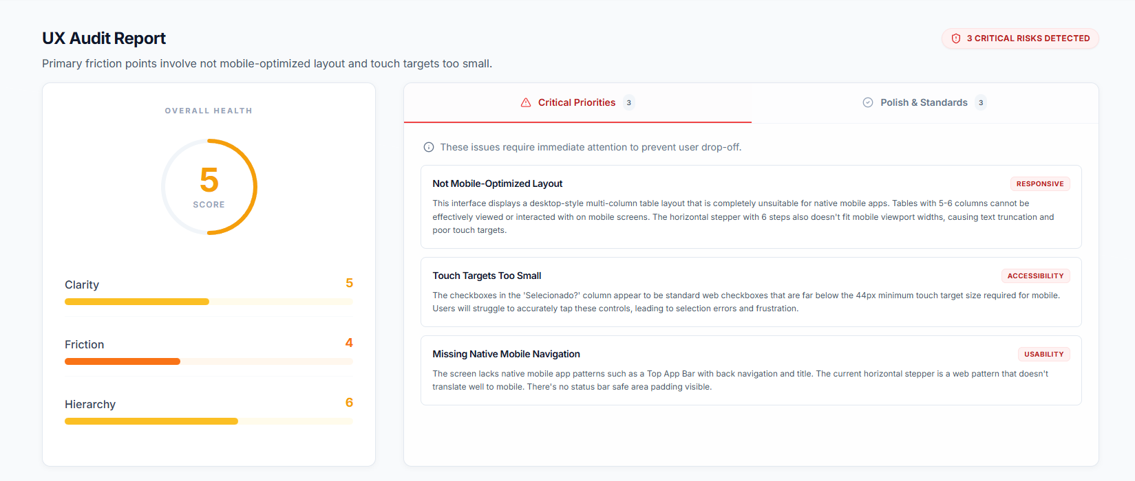 Picopi Audit Report Example