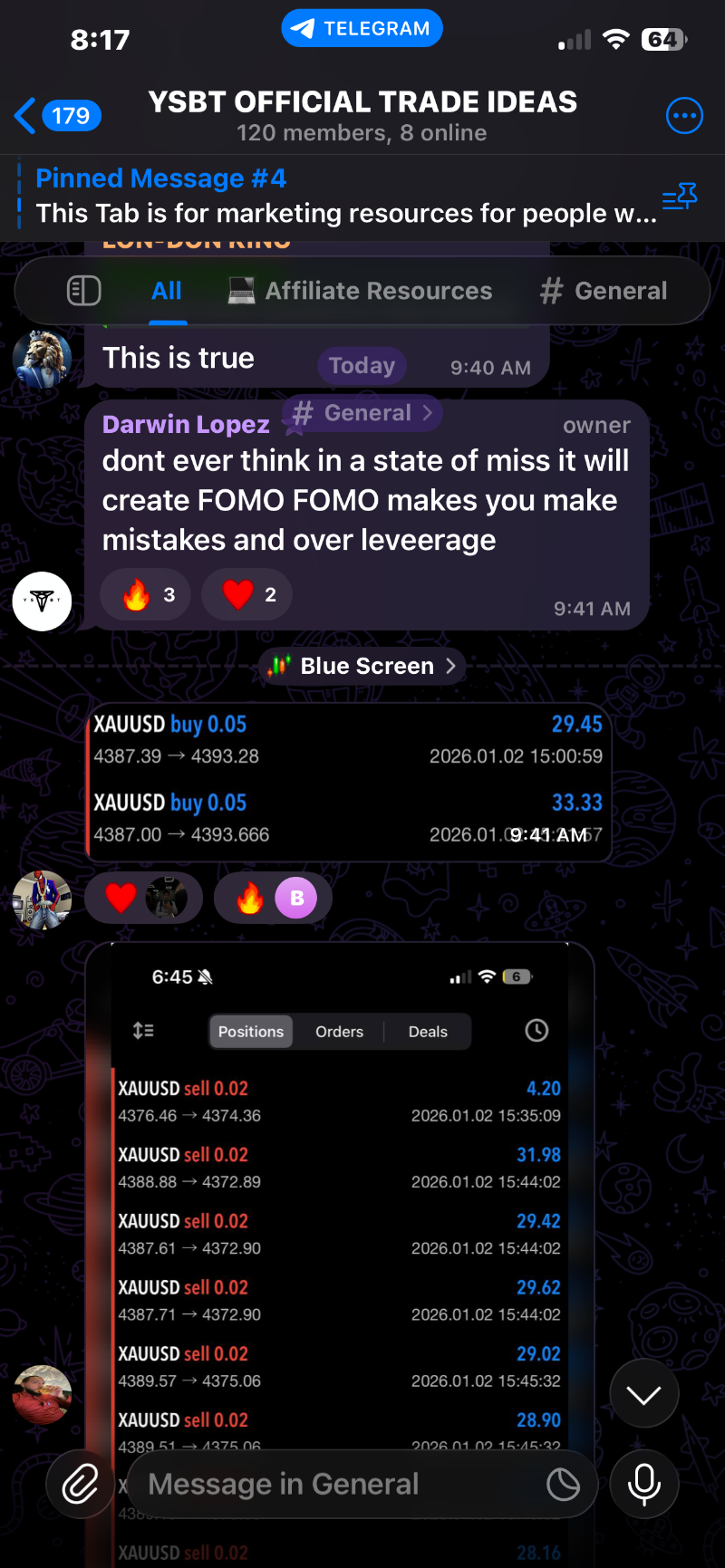 Trading Analysis