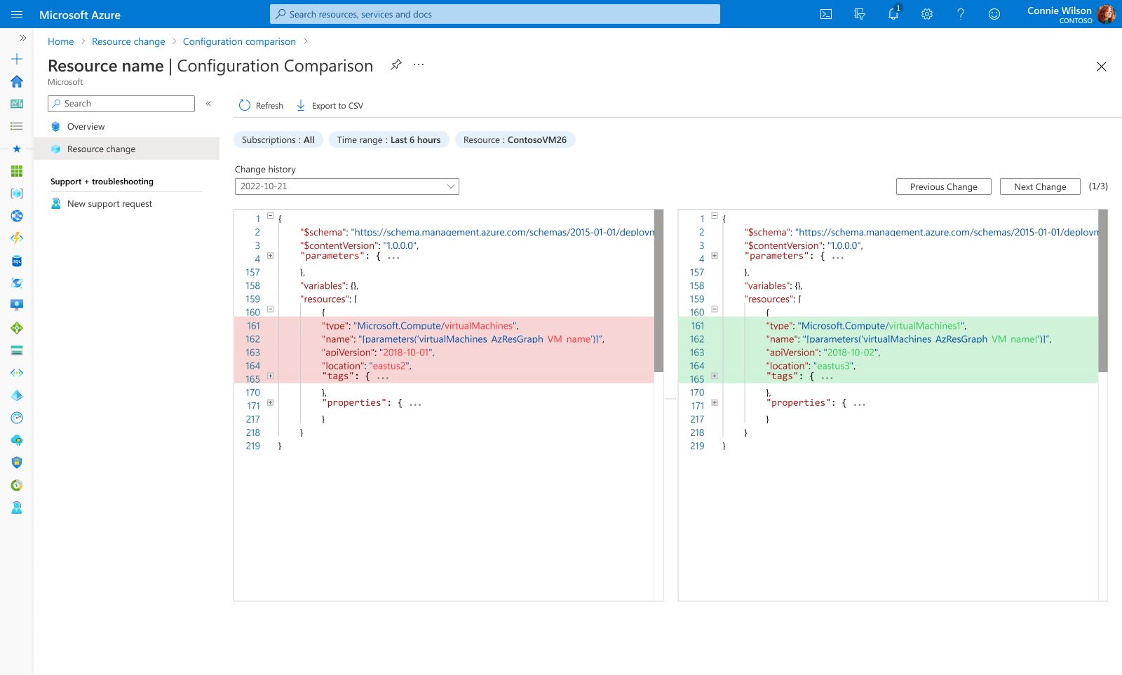 Phase 2 Visualization
