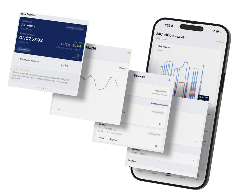 PowerCare Mobile Application Interface showing energy usage and meters