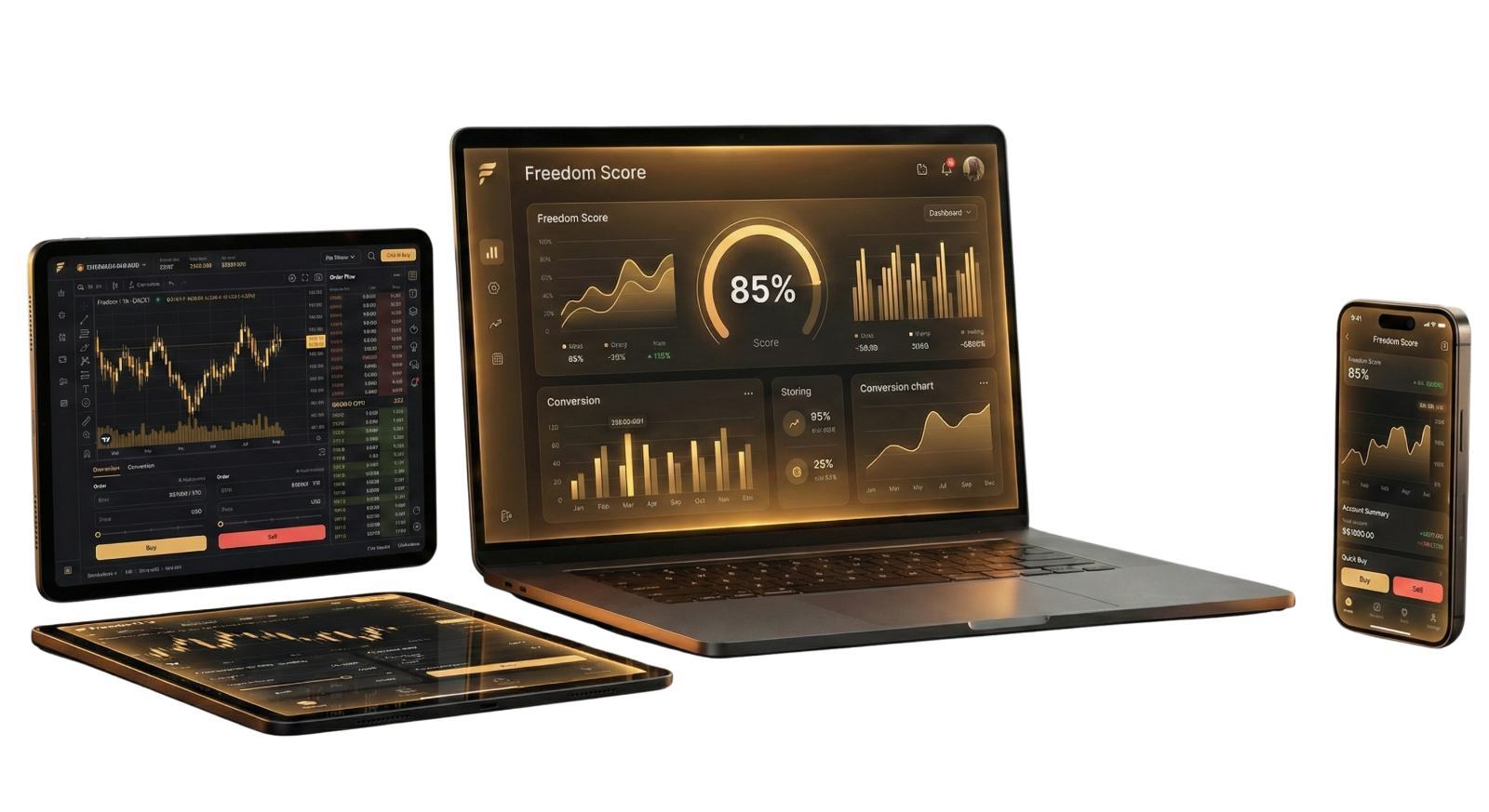 Freedom Score Dashboard
