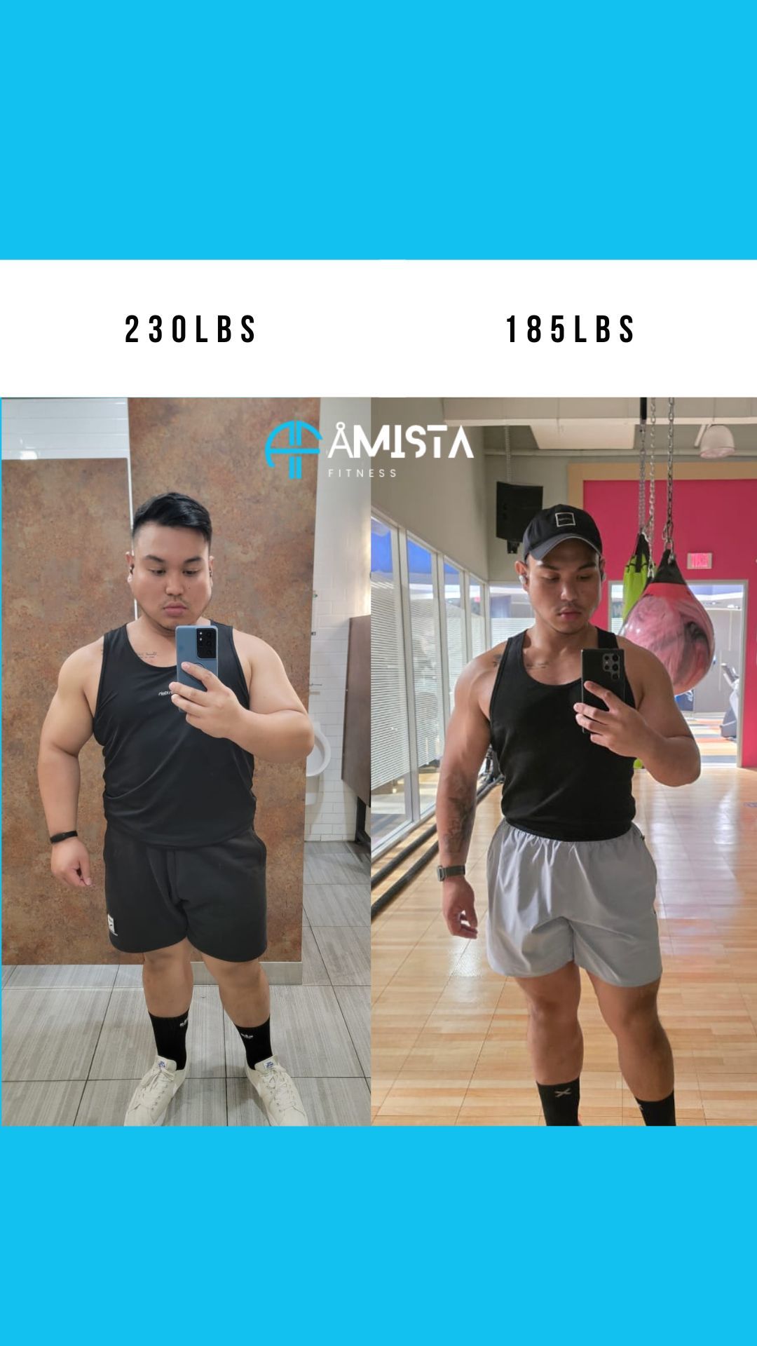 Elena Transformation