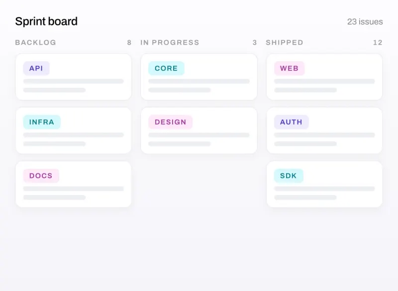 Orbitline project boards