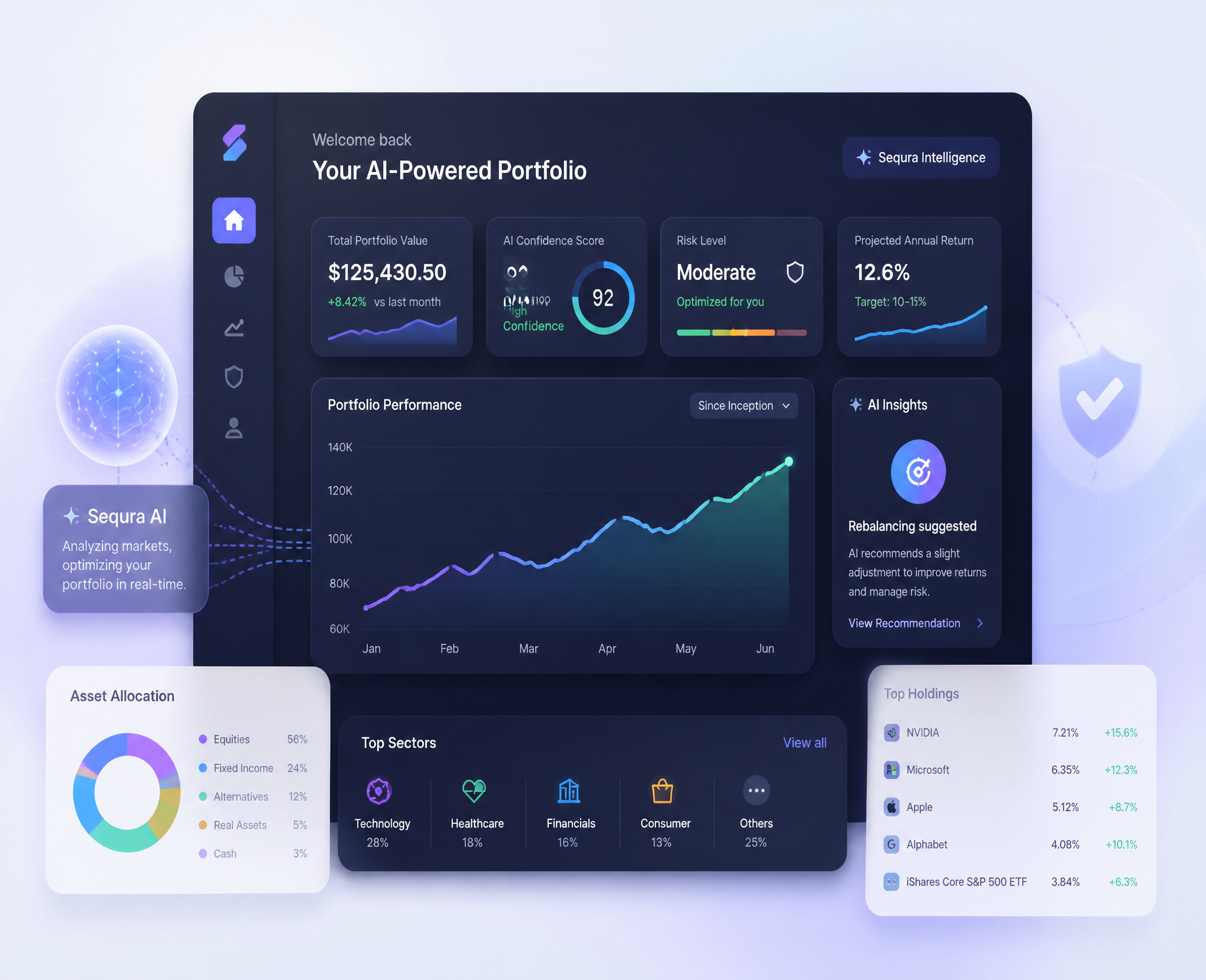 AI-Powered Financial Portfolio Dashboard Interface