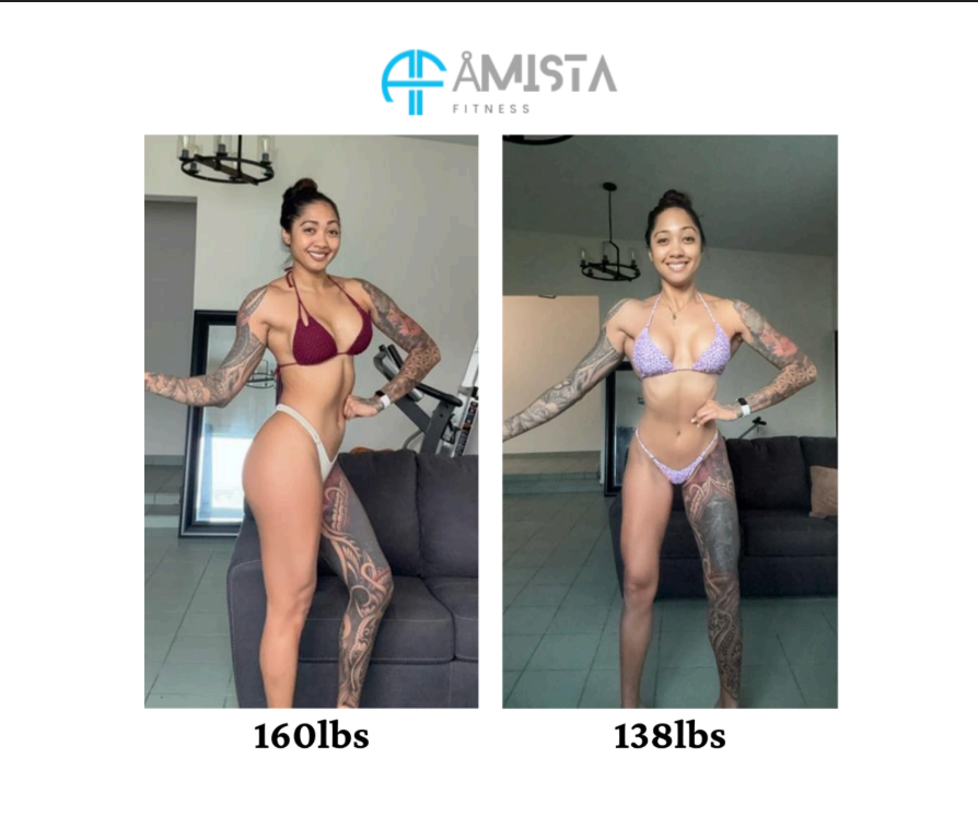 Elena Transformation