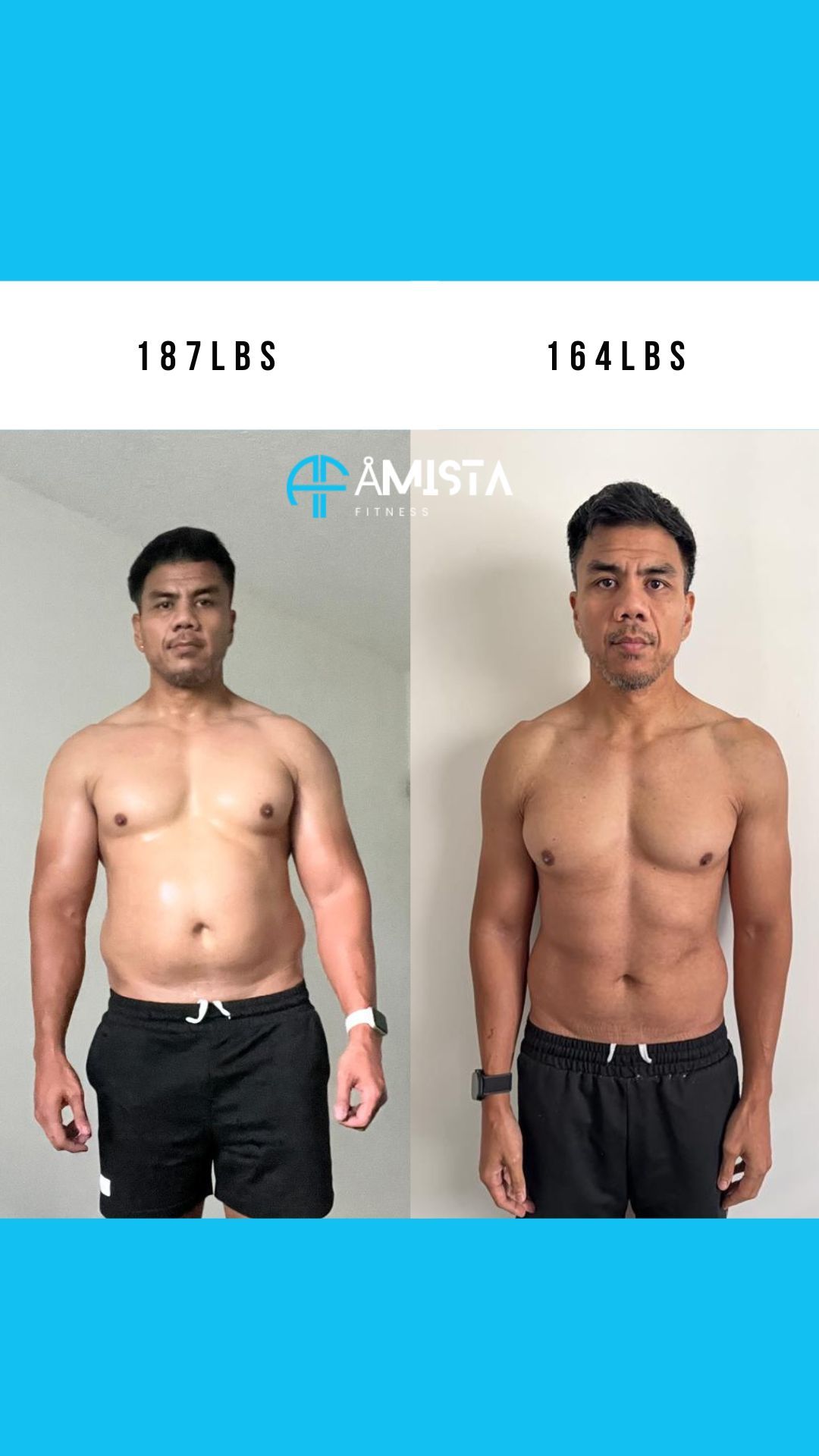 Elena Transformation