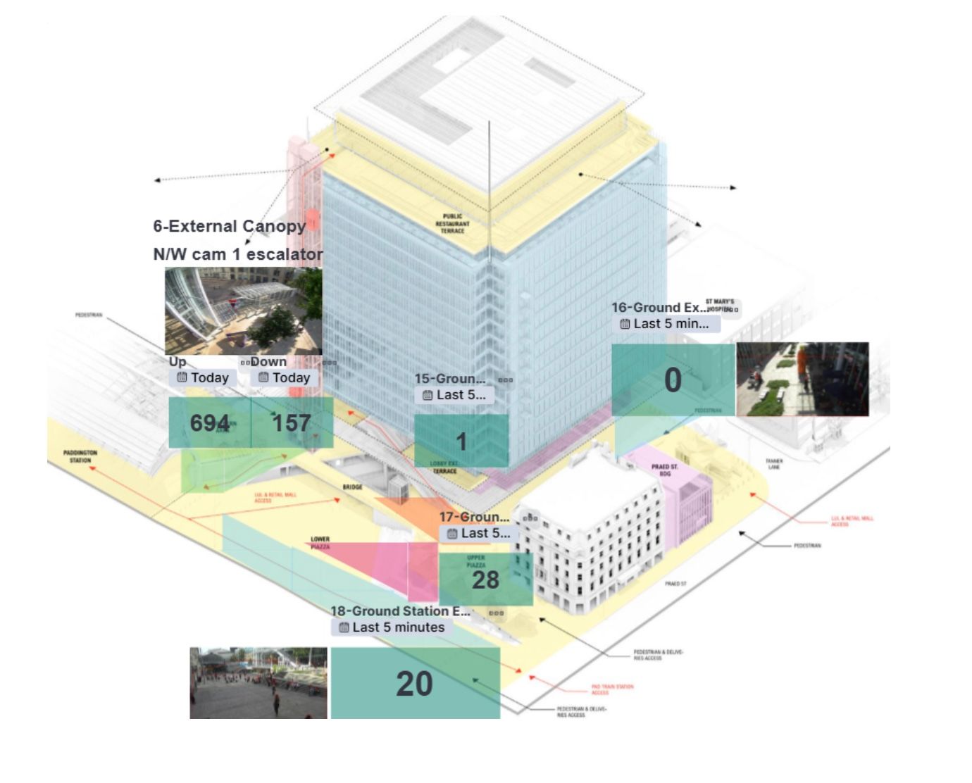 Spatial analytics dashboard displaying real-time occupancy data