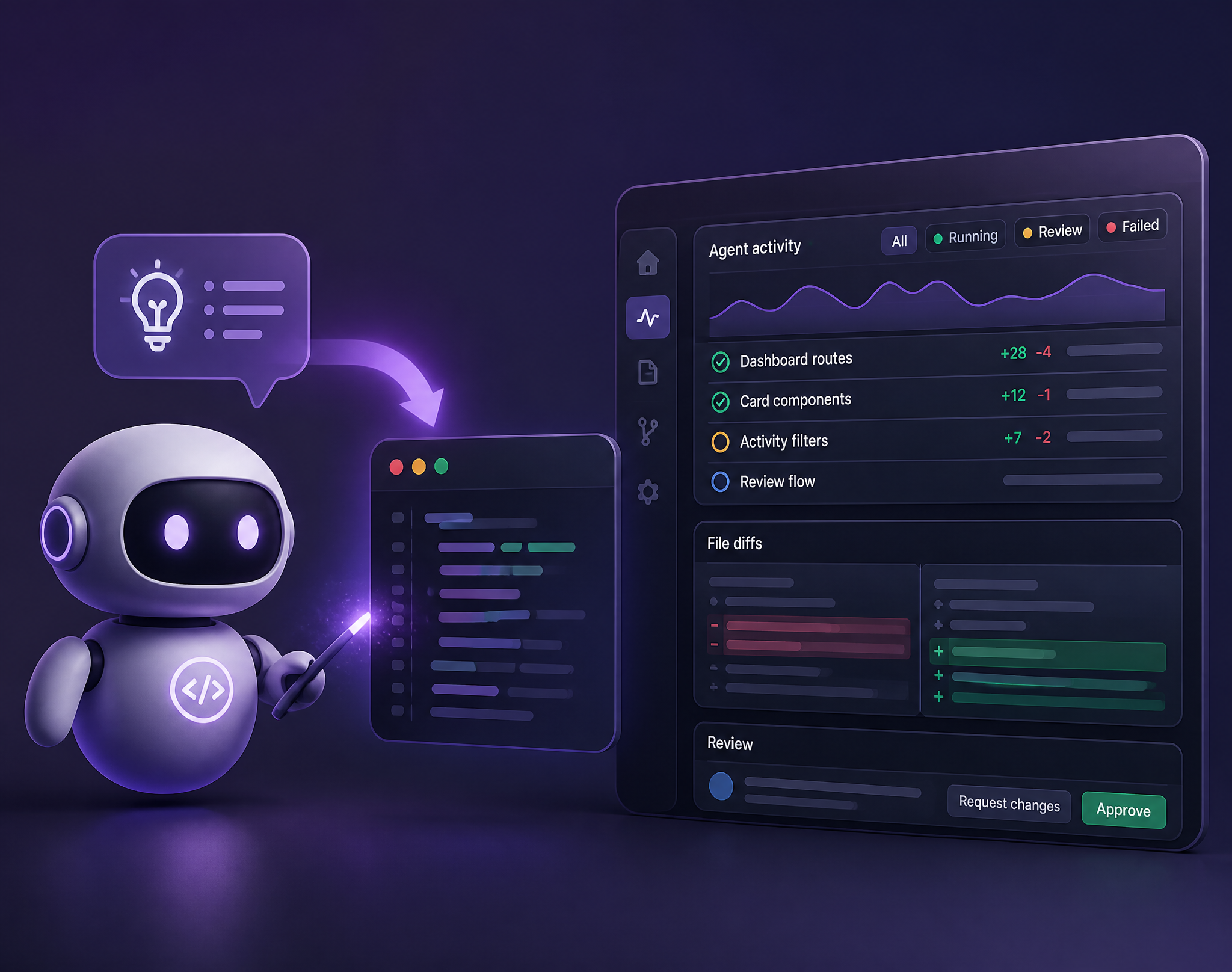 AI Coding Assistant Dashboard Illustration