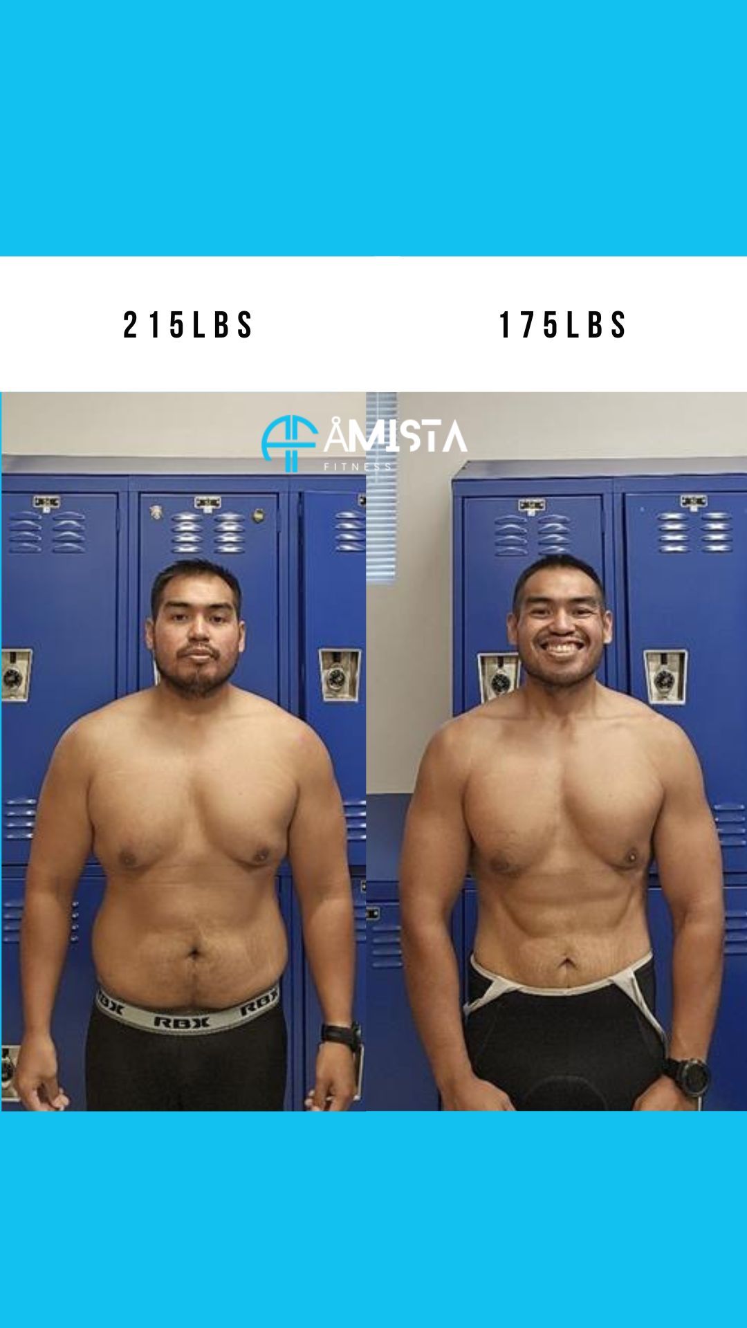 David Transformation