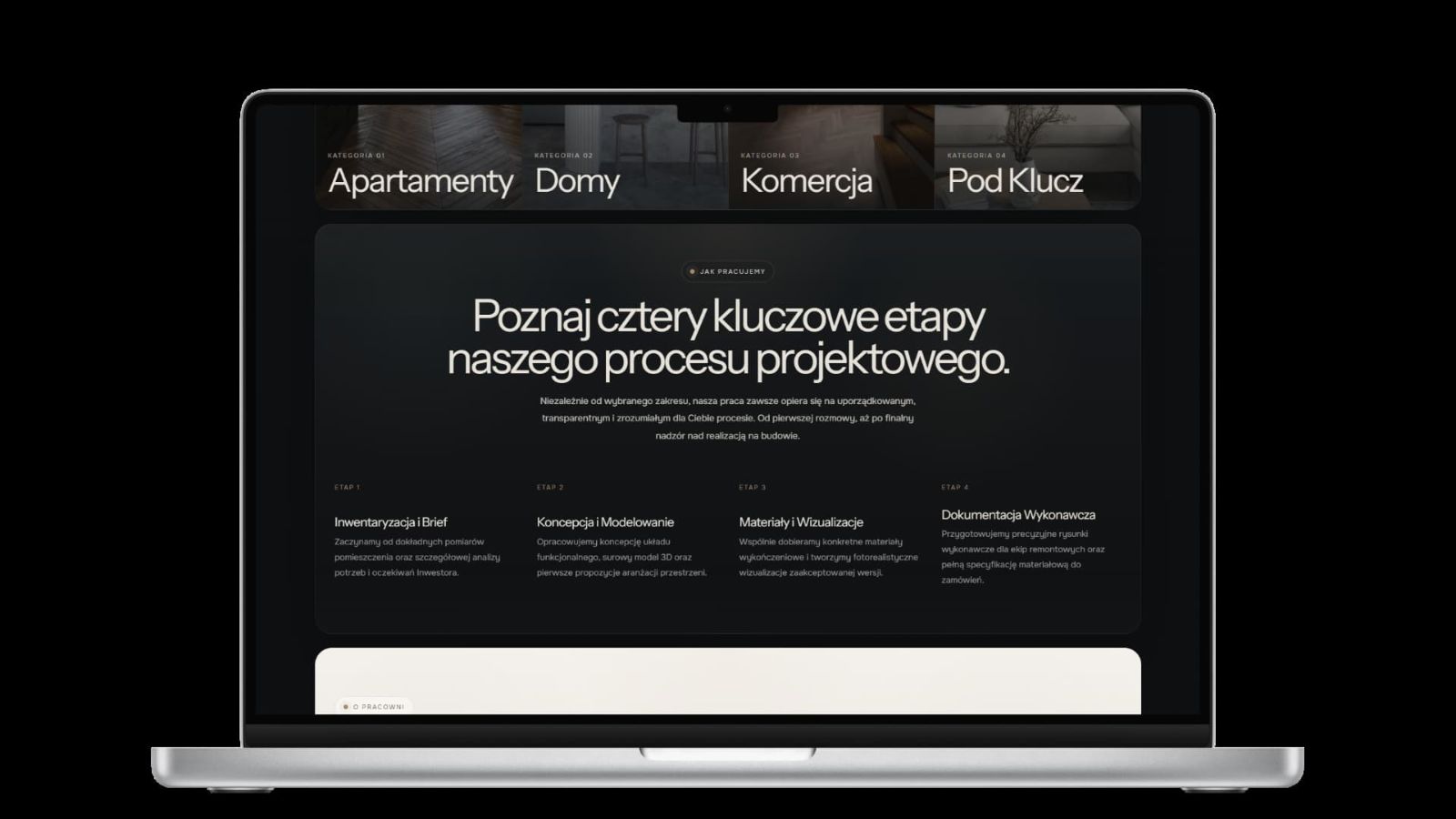 Desktop Specjalizacje