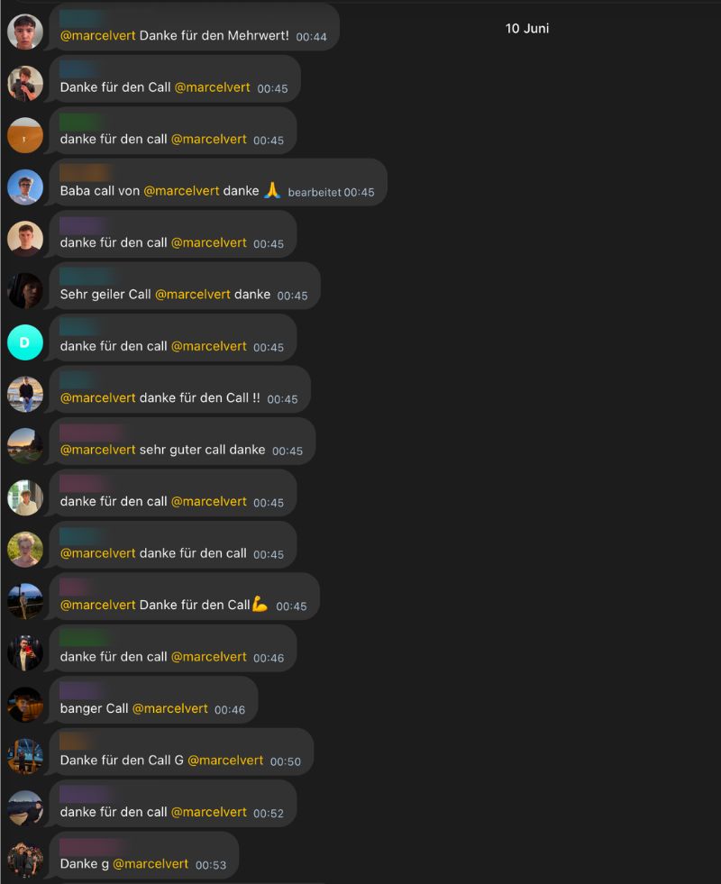 Telegram-Chat mit Kundenfeedback