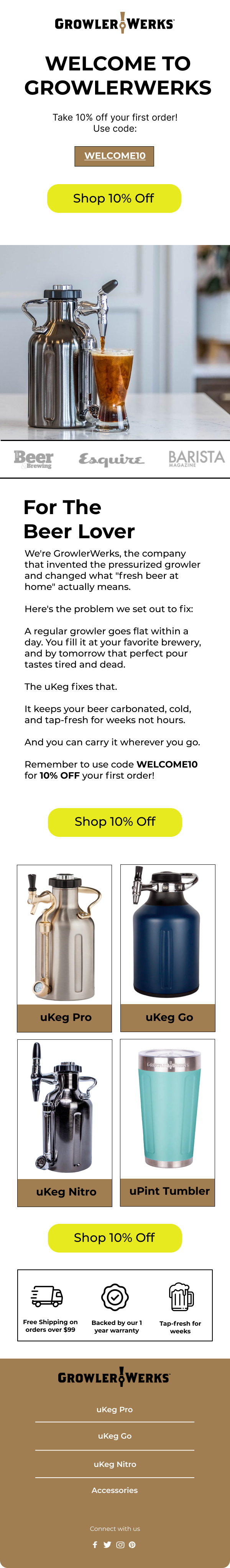 GrowlerWerks Welcome Email Marketing Layout