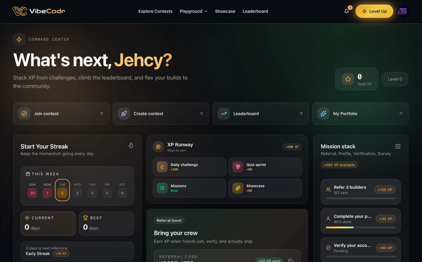 App Dashboard Mockup