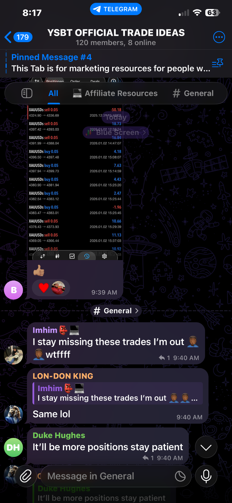 Financial Growth
