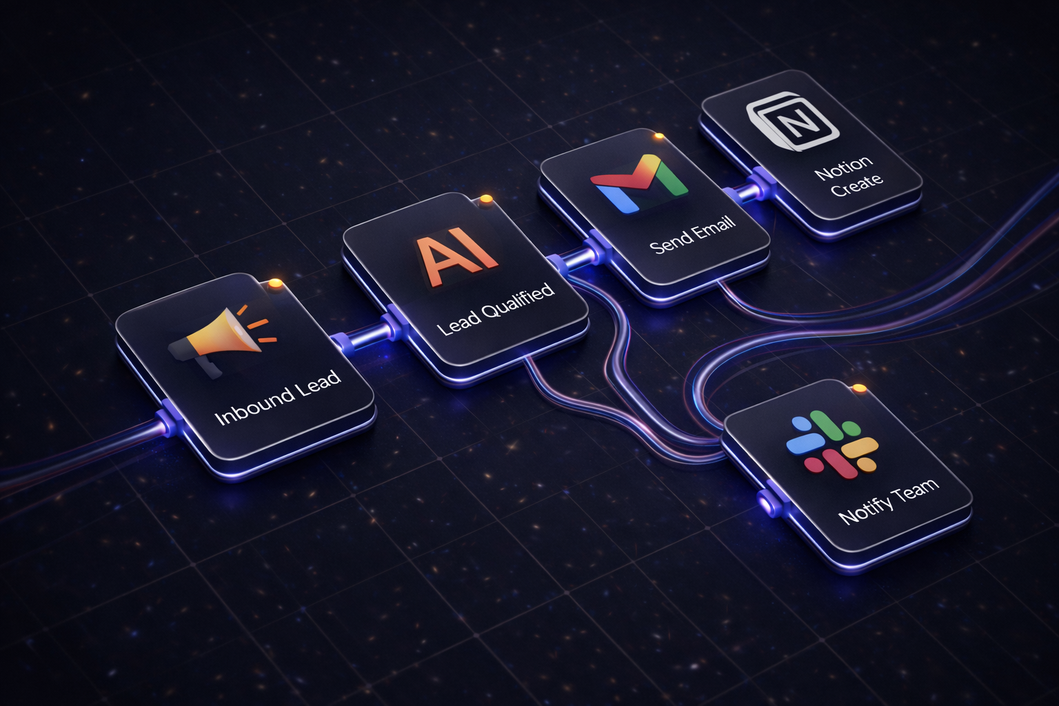 Automatisation leads Goobase