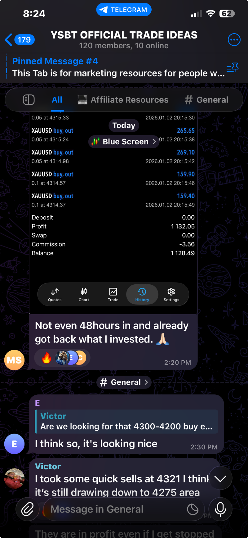 Wealth Management