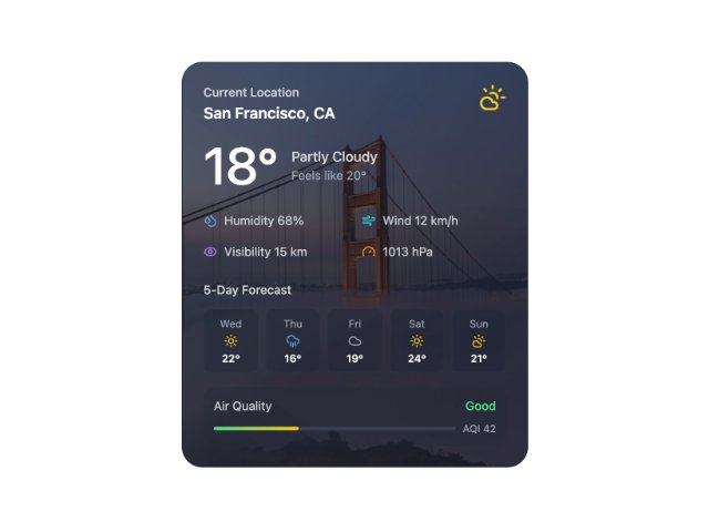 Weather Information Card