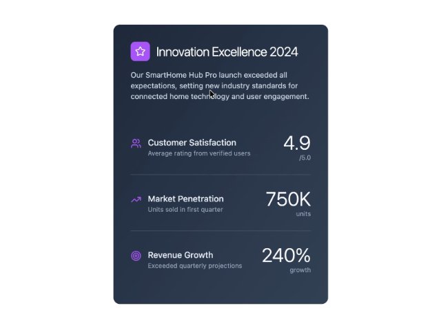 Product Showcase Card