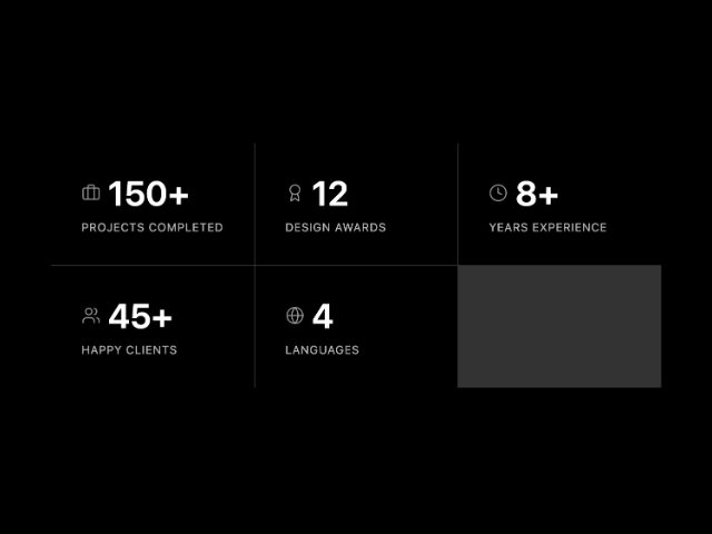 Statistics Grid Dashboard