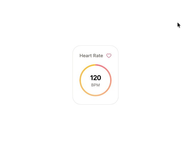 Heart Rate Progress Card