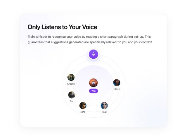 Voice Recognition Feature Card