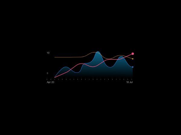 Gradient Line-Chart Illustration SVG