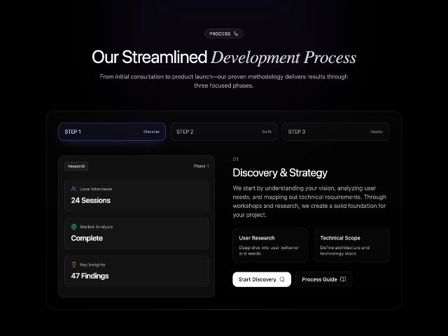 Multi-Step Development Process Section