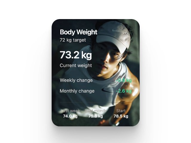 Weight Tracking Stat Card with Background Image