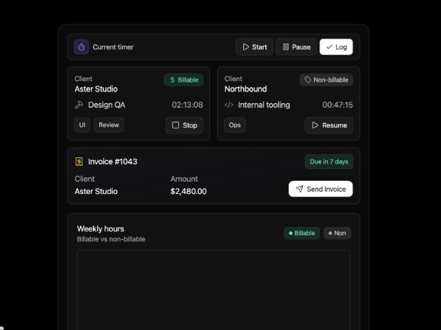 Time Tracking Dashboard Card with Sessions & Analytics