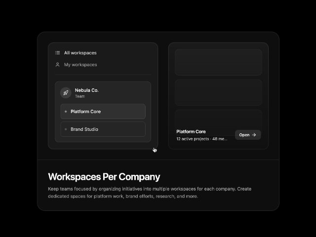 Workspace Dashboard Card with List & Preview