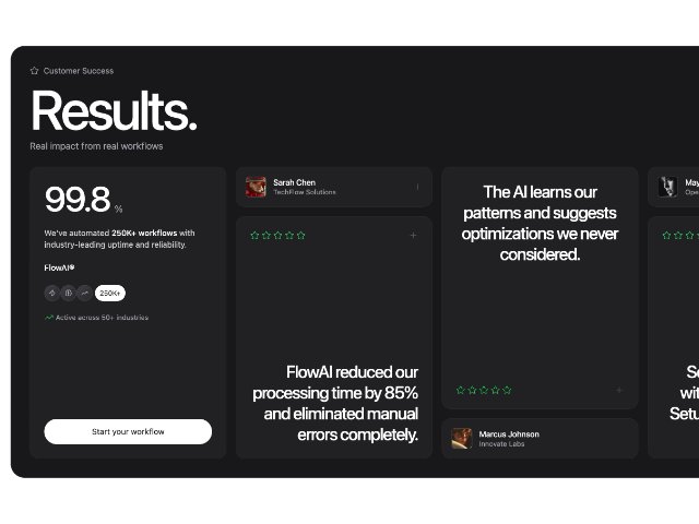 Customer Success Metrics & Testimonials Section