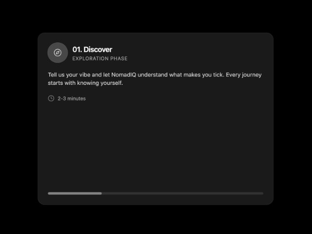 Process Step Card with Icon & Progress Bar