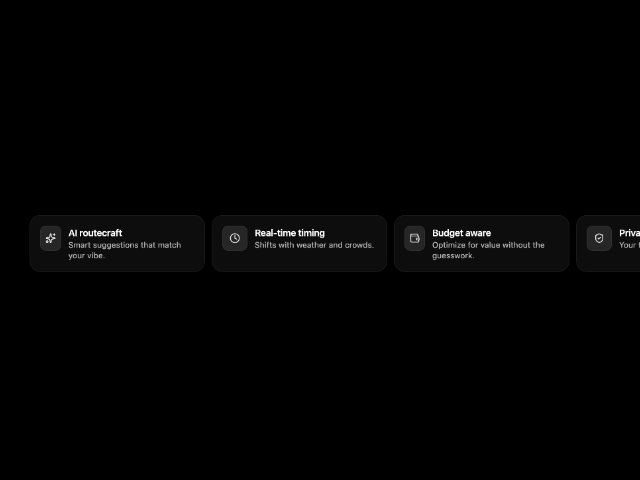 Responsive Feature Grid with Icons