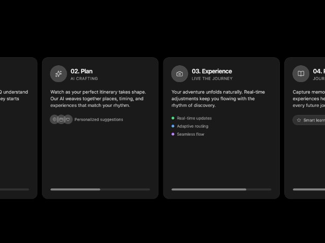 Responsive Four-Step Process Card Grid (Tailwind)