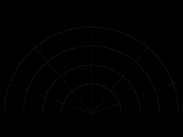Concentric Radial SVG Background Graphic