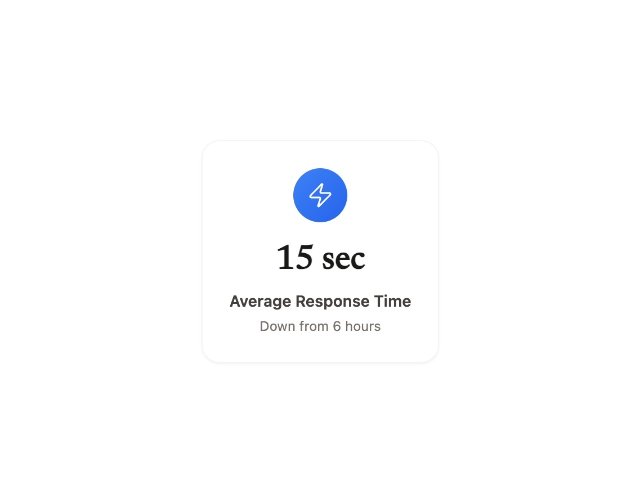 Metric Card