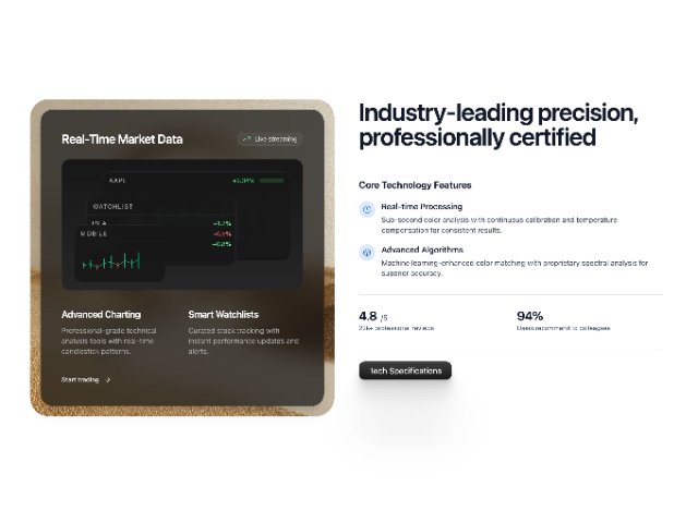 Real-Time Market Data Feature Showcase Section
