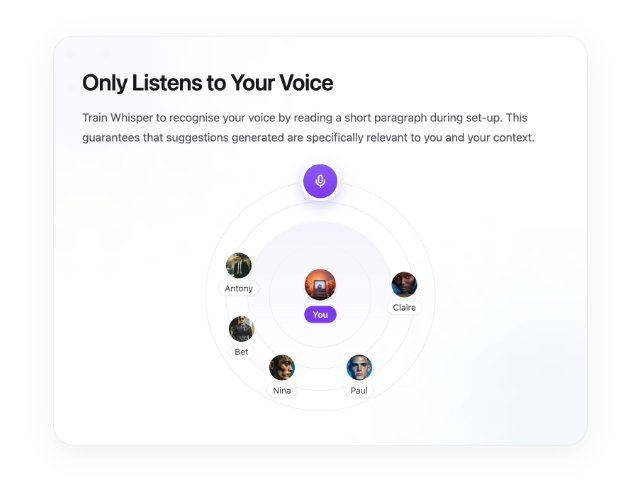 Voice Recognition Focus Section with Mic and Avatar Ring