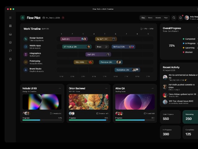 Project Management Dashboard with Timeline