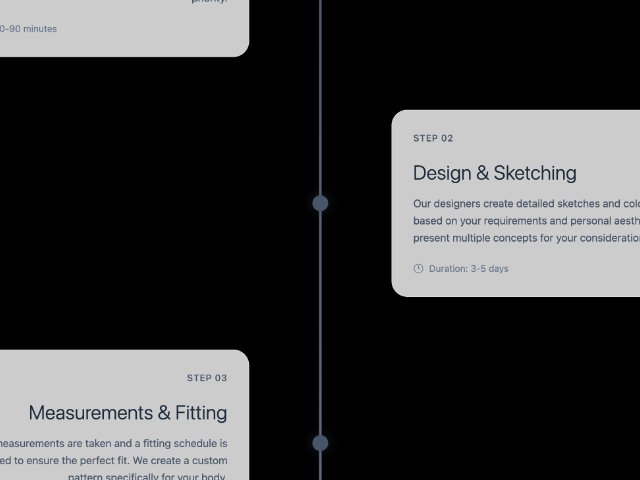 Animated Process Timeline Section