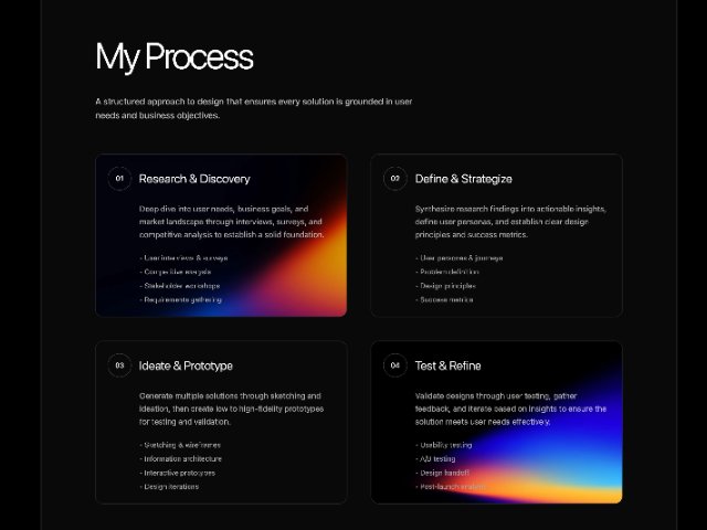 Four-Step Process Section with Animated Cards