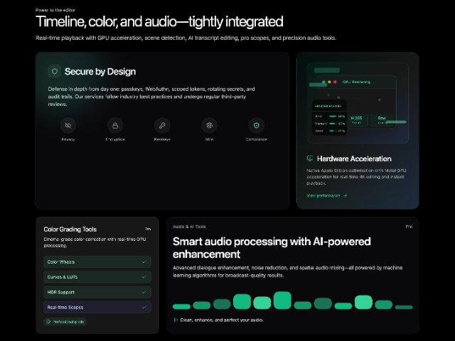 Responsive Feature Highlights Section