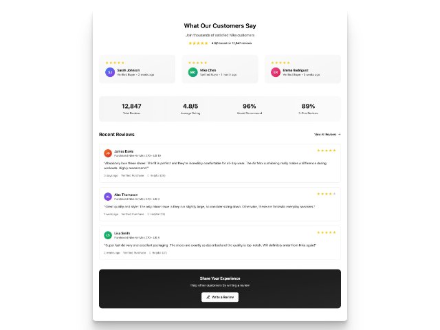 Customer Reviews & Testimonials Section