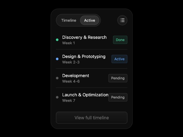 Project Timeline Status Card