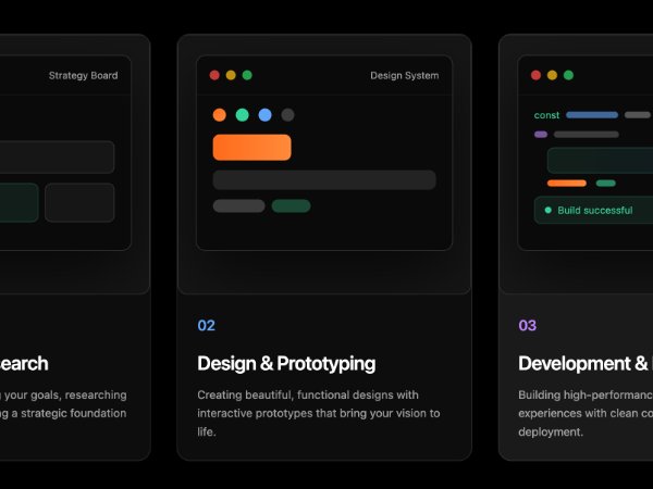 Services & Capabilities Cards Section